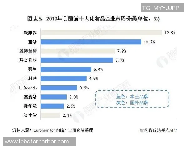 全球足球格局变迁与未来竞争新趋势深度解析及发展前景展望新动向
