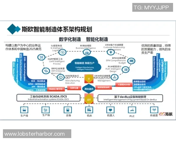 福建浔兴股份加速产业升级布局推动智能制造与资本市场协同发展